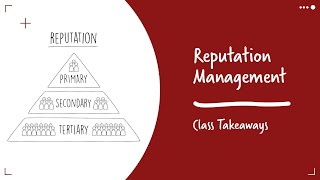 Class Takeaways — Reputation Management [upl. by Ahsitniuq]