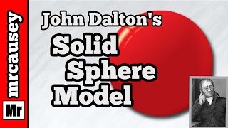 Solid Sphere Atomic Model and John Dalton [upl. by Anesusa]