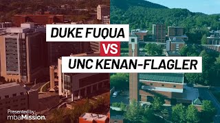 Duke Fuqua vs UNC KenanFlagler [upl. by Adnema]