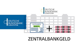 Wie entsteht Geld  Zentralbankgeld [upl. by Alcine690]