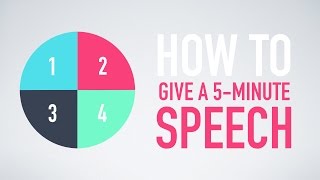 How to give a 5minute speech in English [upl. by Olemrac]