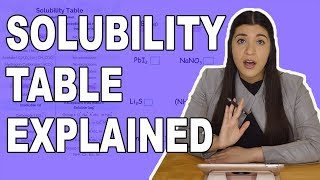 Solubility Rules and How to Use a Solubility Table [upl. by Aicnelav]