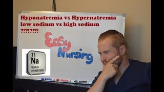 Hyponatremia vs Hypernatremia  Sodium  NCLEX Review [upl. by Salisbury]