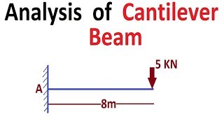 Analysis of Cantilever Beam [upl. by Napra629]