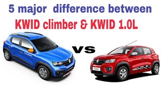 Renault KWID CLIMBER vs KWID 10  5 key difference  CampTS [upl. by Sibell]