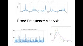 Flood Frequency Analysis  Part 1 [upl. by Gwyn]