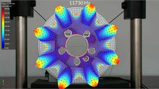 Laser Scanning Vibrometry Applications  Brake Disk Material Research Car Silencer [upl. by Innep]