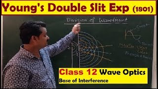 Class 12 Youngs Double slit Experiment Resultant Intensity Basic Lecture Interference [upl. by Soma]