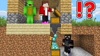 POLICE vs EVIL CRIMINAL  Minecraft [upl. by Philips]