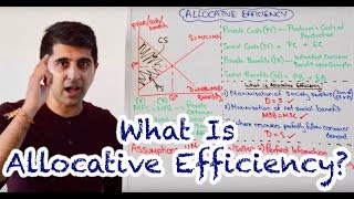 Y1 21 What is Allocative Efficiency [upl. by Beret]