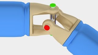 Understanding Universal Joint [upl. by Notnirt780]