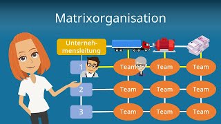 Matrixorganisation  Organisationsformen erklärt [upl. by Asselim]