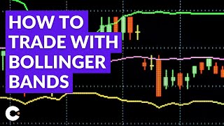 Bollinger Bands Trading Strategy  How to Use Bollinger Bands Tutorial [upl. by Enelyaj452]