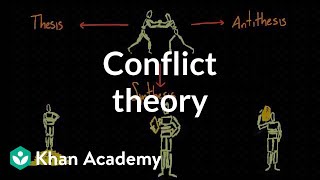 Conflict theory  Society and Culture  MCAT  Khan Academy [upl. by Seuqcaj536]