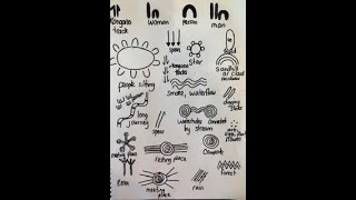 Aboriginal Symbol Artwork Part 1 [upl. by Dermot]