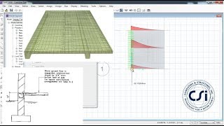 CSI SAFE  24 Cantilever Slab design with reinforcement details [upl. by Anaoy]