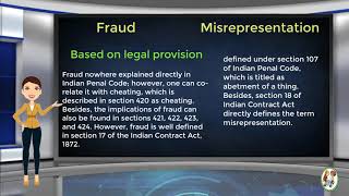 What is Difference Between Fraud amp Misrepresentation [upl. by Gerhard519]