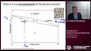 Intro to Phase Diagrams Texas AampM Intro to Materials [upl. by Ginevra]