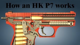 How an HK P7 works [upl. by Ernest]