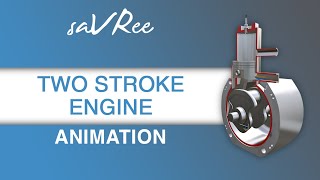 Two Stroke Engine Animation [upl. by Selrahcnhoj]