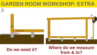 Garden Room Workshop Extra  The 15cm rule amp Outbuilding heights [upl. by Lennon]