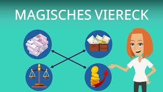 Magisches Viereck  einfach erklärt Zielkonflikte in der Wirtschaft [upl. by Cathi414]