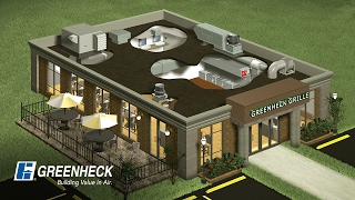 Greenheck  Restaurant and Commercial Kitchen Ventilation Systems [upl. by Kared725]