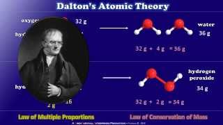 Daltons Atomic Theory [upl. by Kline]