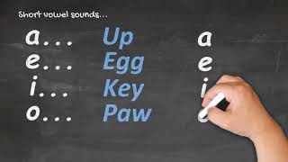 Te Reo Māori for Beginners  Pronunciation 1 [upl. by Heffron]