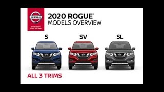 2020 Nissan Rogue Crossover Walkaround amp Review [upl. by Aitra154]