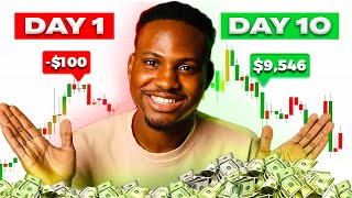 How to Start Forex Trading For Beginners 2021 SIMPLIFIED [upl. by Esenej]