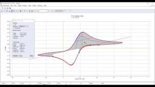 ECLab Cyclic Voltammetry Peak Analysis [upl. by Atilahs]