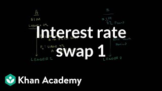 Interest rate swap 1  Finance amp Capital Markets  Khan Academy [upl. by Darryl]