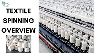 Textile Spinning Process Overview Explained  TexConnect [upl. by Durwood797]