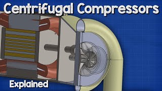 Centrifugal Compressors  Chillers HVAC [upl. by Anem]