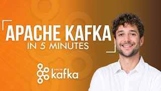 Apache Kafka in 5 minutes [upl. by Aknaib]