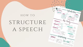 How to structure a speech [upl. by Negriv]