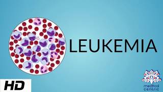 Leukemia treatment  Hematologic System Diseases  NCLEXRN  Khan Academy [upl. by Eisen710]