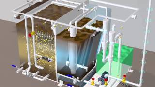 Wastewater treatment plant 3D Walkthrough animation [upl. by Abil419]