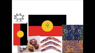 10 Facts About Aboriginal Art [upl. by Aneez]