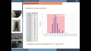 Cours hydrologie urbaine partie1 format pluie [upl. by Ednarb253]