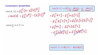 L126 Covariance Properties [upl. by Ardnuat]