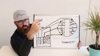 Nest Wiring Diagram How To Install C Wire or Common Wire [upl. by Llemaj]