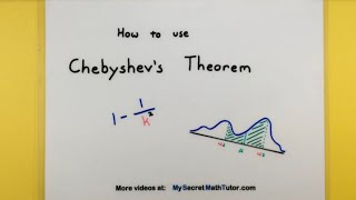 Statistics  How to use Chebyshevs Theorem [upl. by Sam]