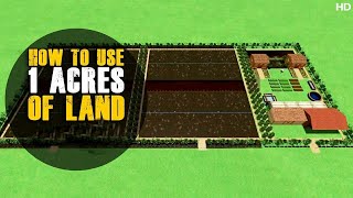 How To Use 1 Acres of Land  Planning  How to Use Agricultural Land  3 D Design [upl. by Ecnarwal]