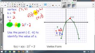 Writing vertex form given a graph [upl. by Pippa963]