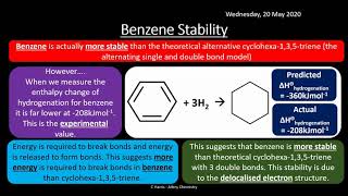 AQA 310 Aromatic Chemistry REVISION [upl. by Duston]