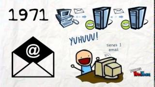 Historia del Internet [upl. by Ariam]