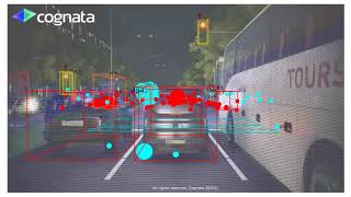 Sensor Fusion Cognata Simulation Platform [upl. by Nolra999]