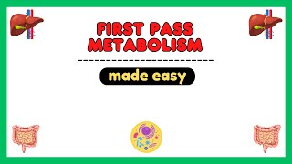 First pass metabolism First pass effect biopharmaceutics pharmacokinetic pharmacology made easy [upl. by Gemperle]